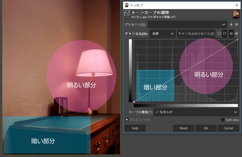 GIMP(日本語)使い方 - 写真の明るさはトーンカーブで調整がおすすめ